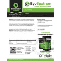 ByoSpxtrum™ - Increase Soil Microbial Activity byospxtrum label