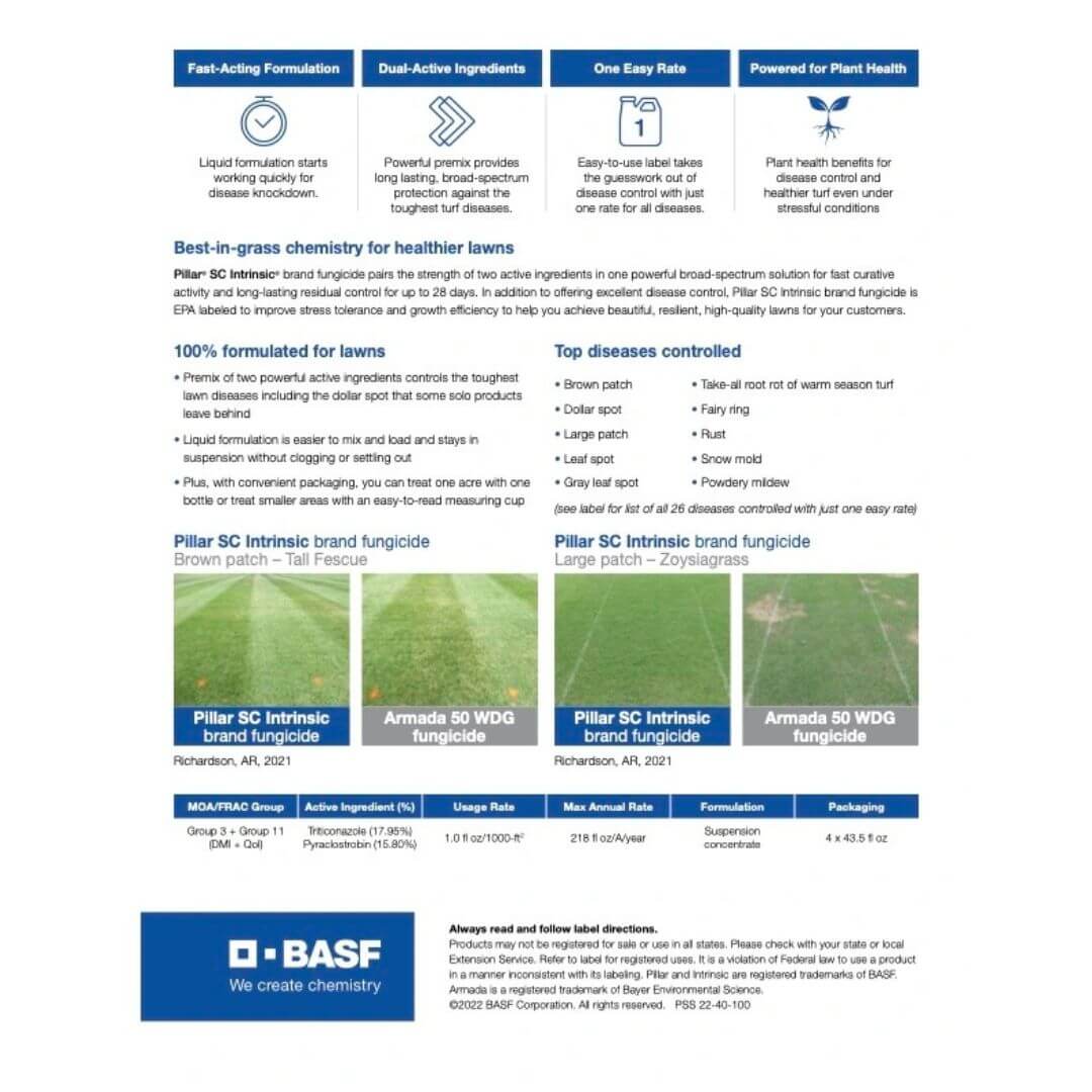 Pillar SC Liquid Fungicide | Golf Course Lawn Store