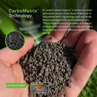 Essential-G Carbon Matrix explain